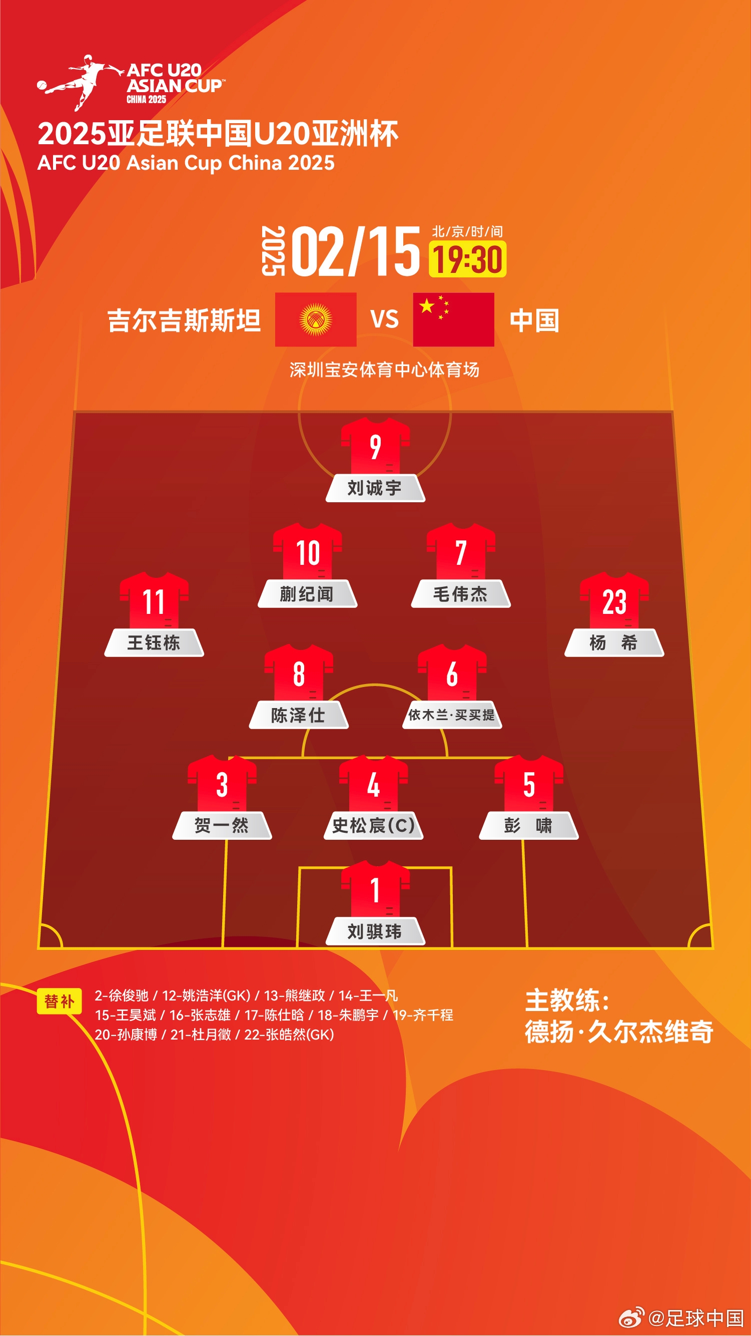  U20亞洲杯-中國vs吉爾吉斯斯坦：王鈺棟、依木蘭、蒯紀聞先發(fā)