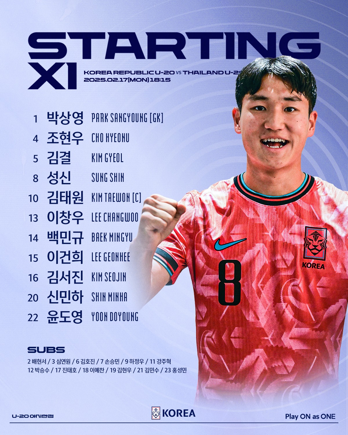  韓國(guó)U20vs泰國(guó)U20首發(fā)：李建熙、白民奎先發(fā)，塔納吉、辛哈出戰(zhàn)