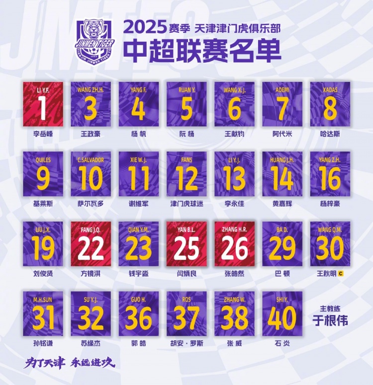  2025，虎將落位！