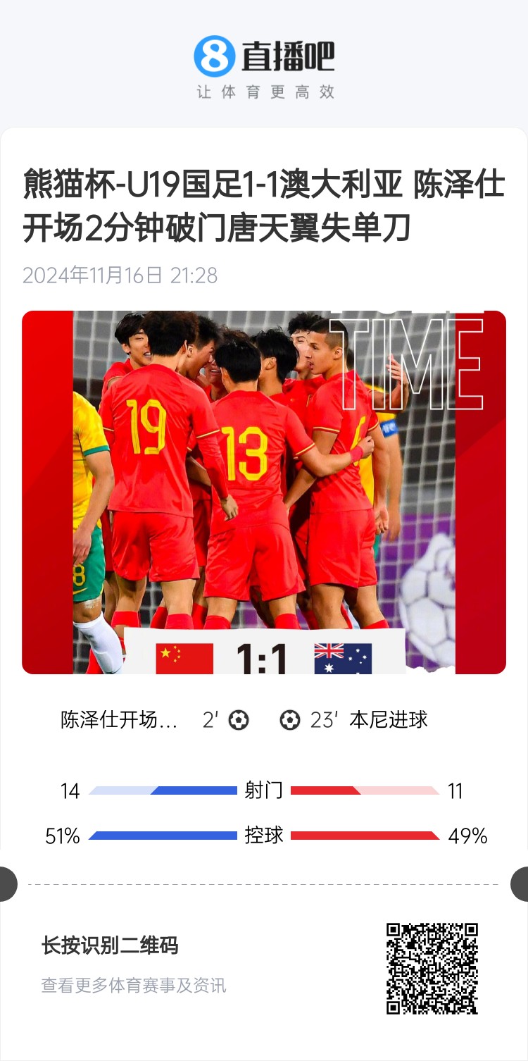  二番戰(zhàn)！U20國青與澳大利亞去年熊貓杯剛有過交手，雙方1-1戰(zhàn)平