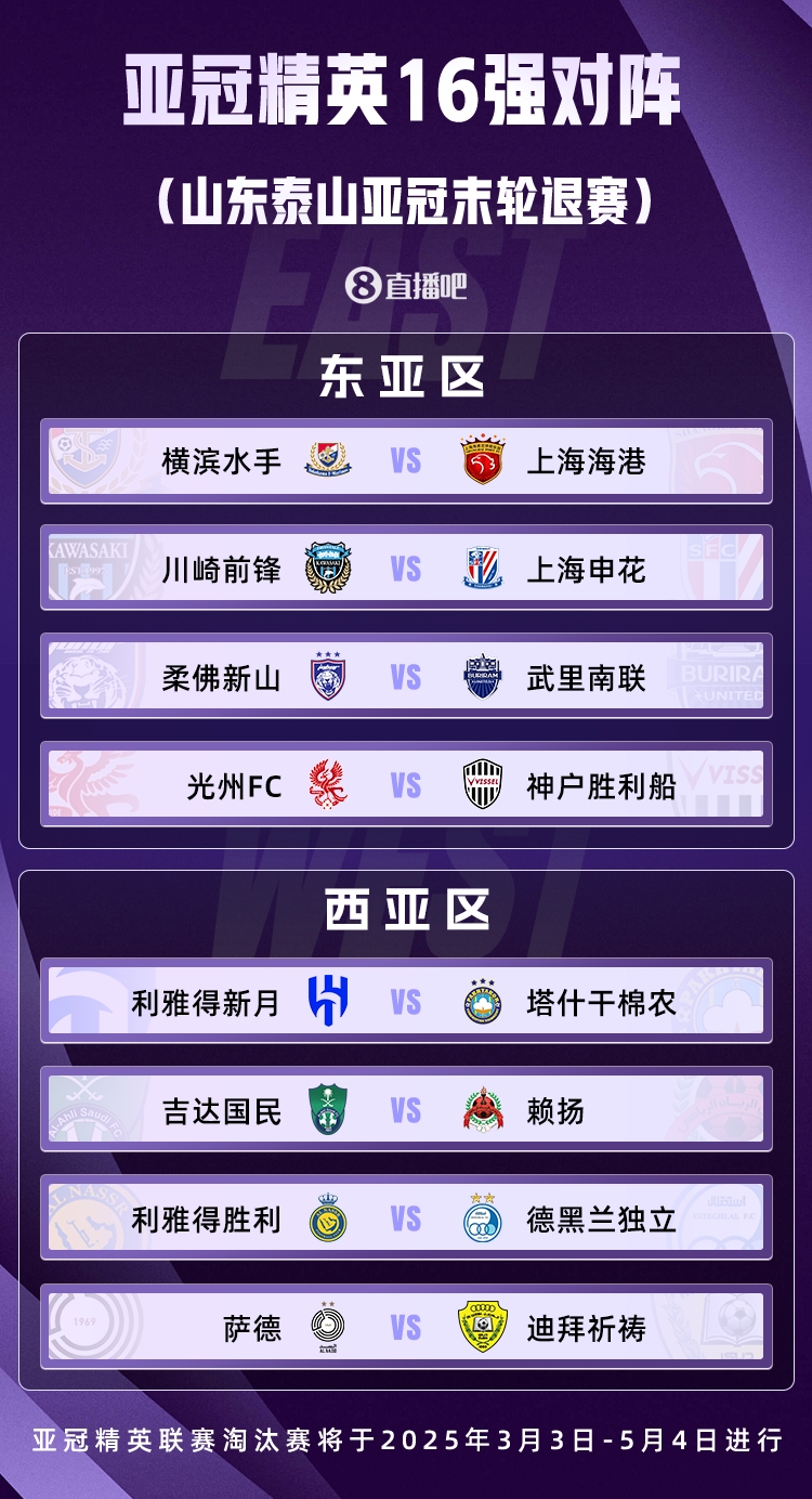  山東積分清零！亞冠精英聯(lián)賽16強(qiáng)對(duì)陣：申花vs川崎，海港vs橫濱