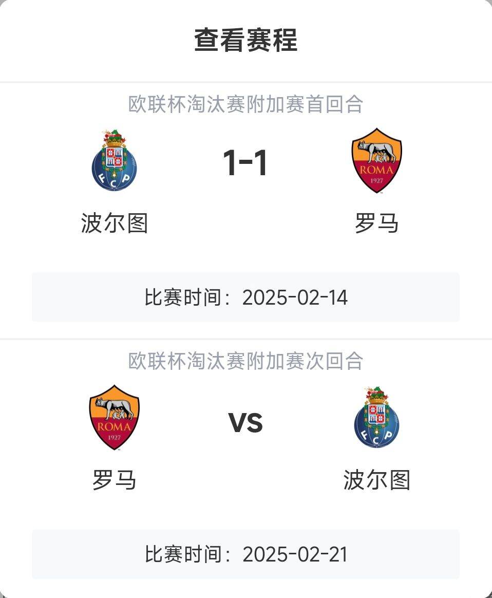  羅馬頂?shù)米?？意甲歐戰(zhàn)8隊(duì)3隊(duì)直通4隊(duì)出局，羅馬首回合1-1波爾圖