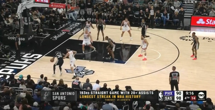  團(tuán)隊(duì)籃球的典范！馬刺連續(xù)193場送出20+助攻 NBA歷史最長紀(jì)錄