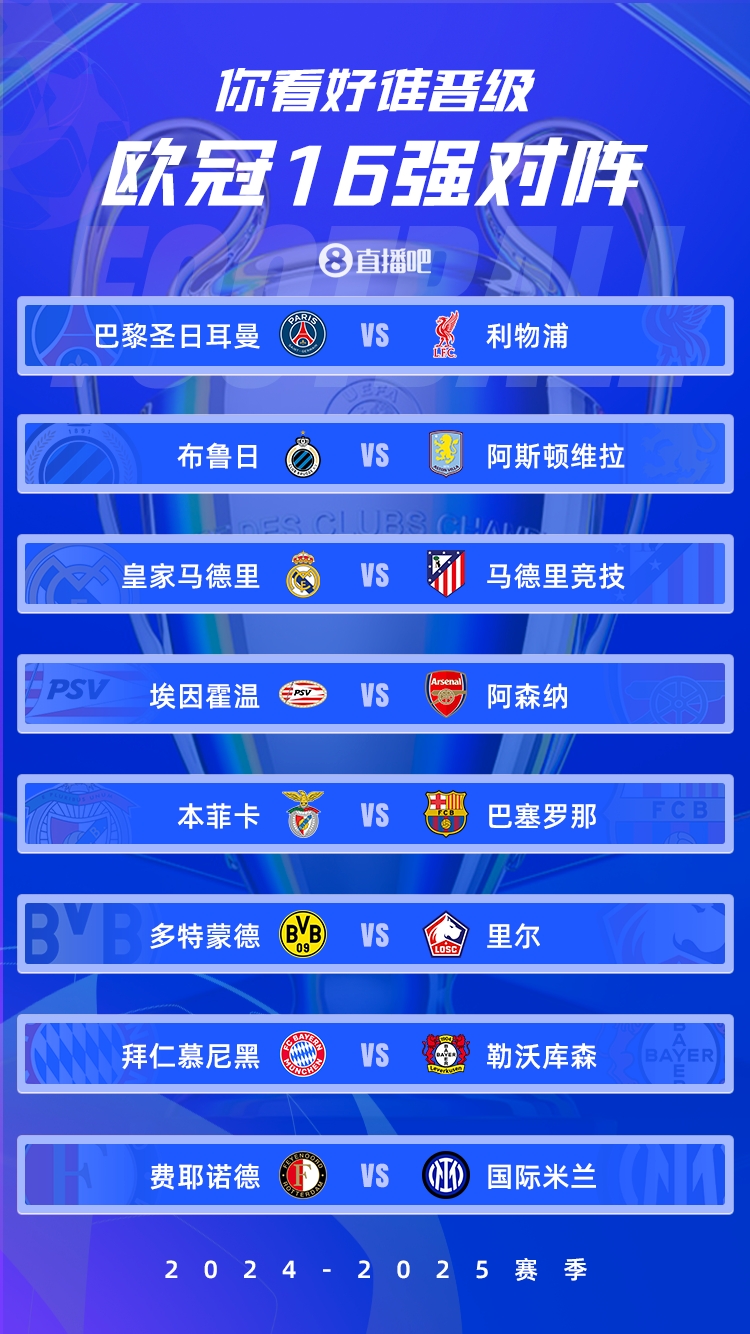  歐冠1/8決賽：皇馬vs馬競德比戰(zhàn)、巴黎碰利物浦、拜仁藥廠內(nèi)戰(zhàn)