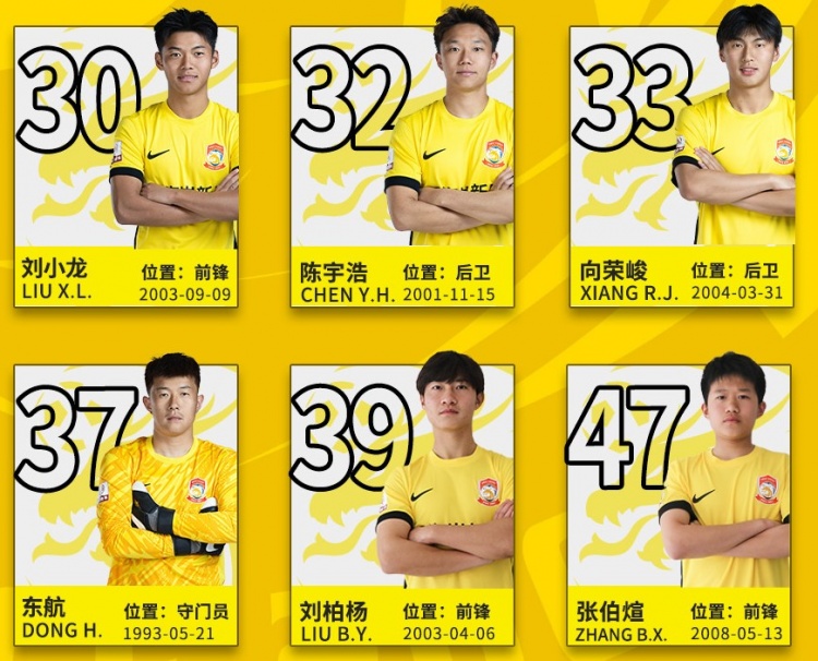  后生可畏！記者：16歲小球員張伯煊被邵佳一提拔至青島西海岸一隊