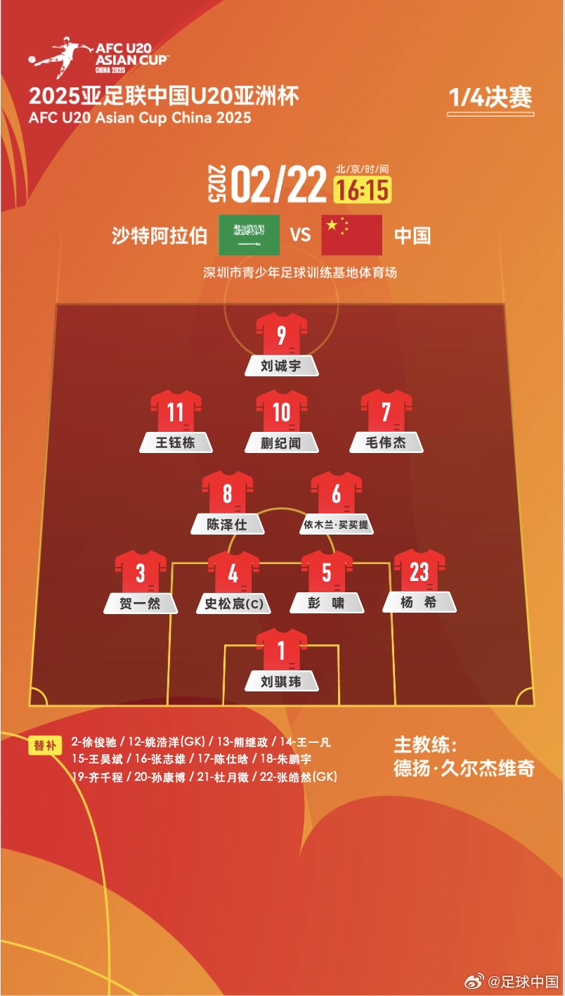  贏球進(jìn)世青賽！U20中國vs沙特首發(fā)：王鈺棟、蒯紀(jì)聞等人均先發(fā)