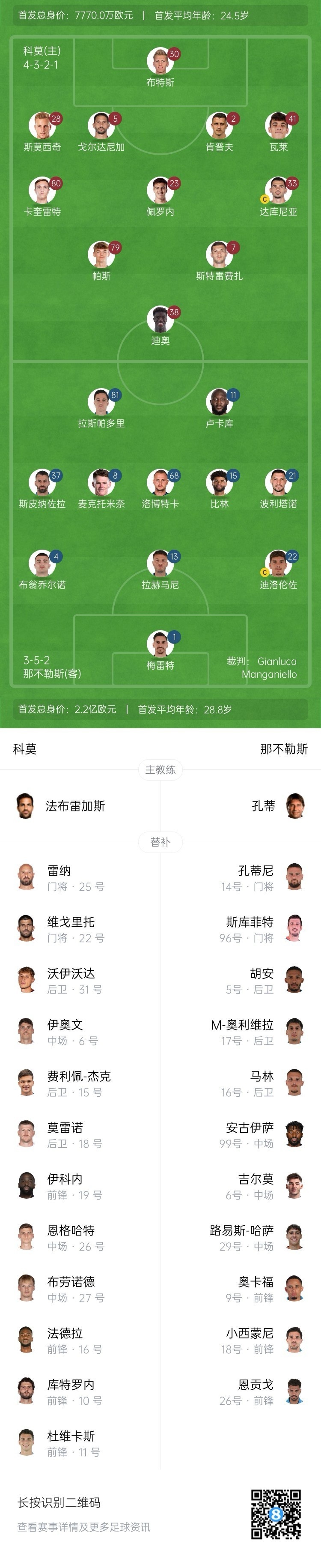  科莫vs那不勒斯首發(fā)：盧卡庫(kù)、麥克托米奈先發(fā)，尼科-帕斯出戰(zhàn)