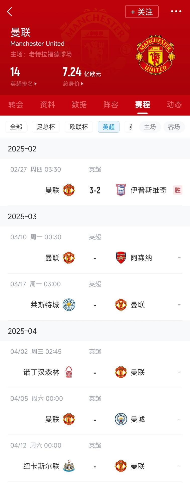  藍(lán)狐救一下？曼聯(lián)未來5輪將遭遇英超2/3/4/6名：槍手森林曼城紐卡