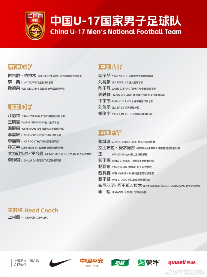  備戰(zhàn)U17亞洲杯！U17國足名單：艾比布拉領銜，恒大足校6人入選
