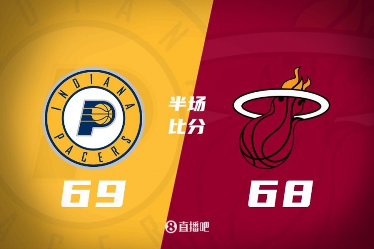  13記三分對(duì)飚10記！西卡15分 希羅18分 步行者半場(chǎng)領(lǐng)先熱火1分