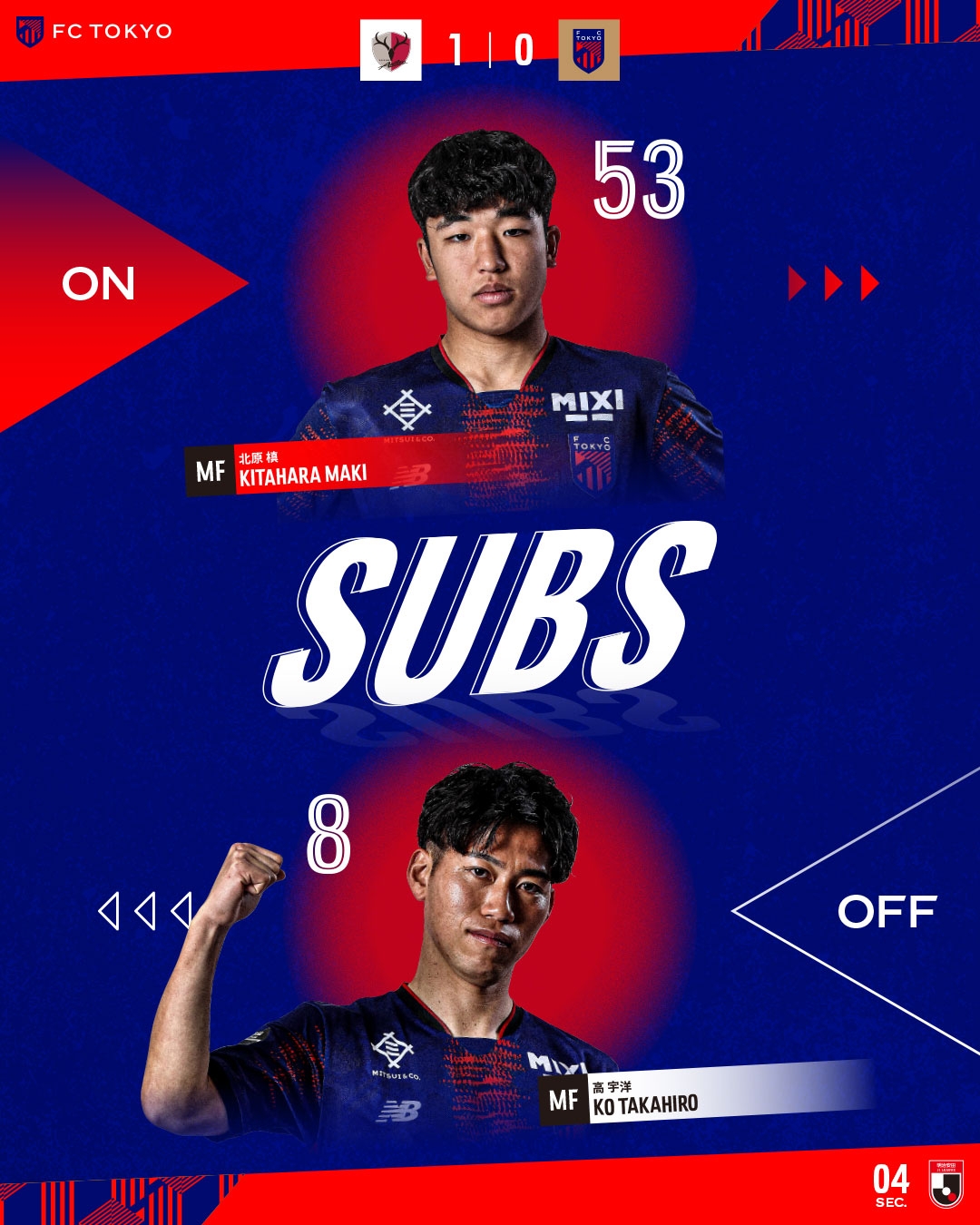  東京FC小將北川槙以15歲7個(gè)月的年齡，創(chuàng)J1聯(lián)賽最年輕出場(chǎng)紀(jì)錄