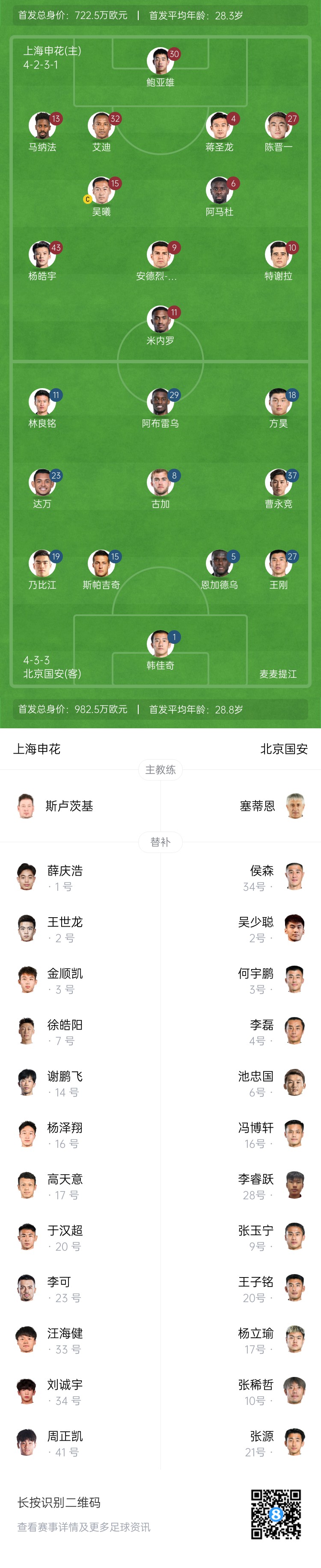  申花vs國(guó)安首發(fā)：5外援PK！楊皓宇、蔣圣龍先發(fā)，斯帕吉奇首秀