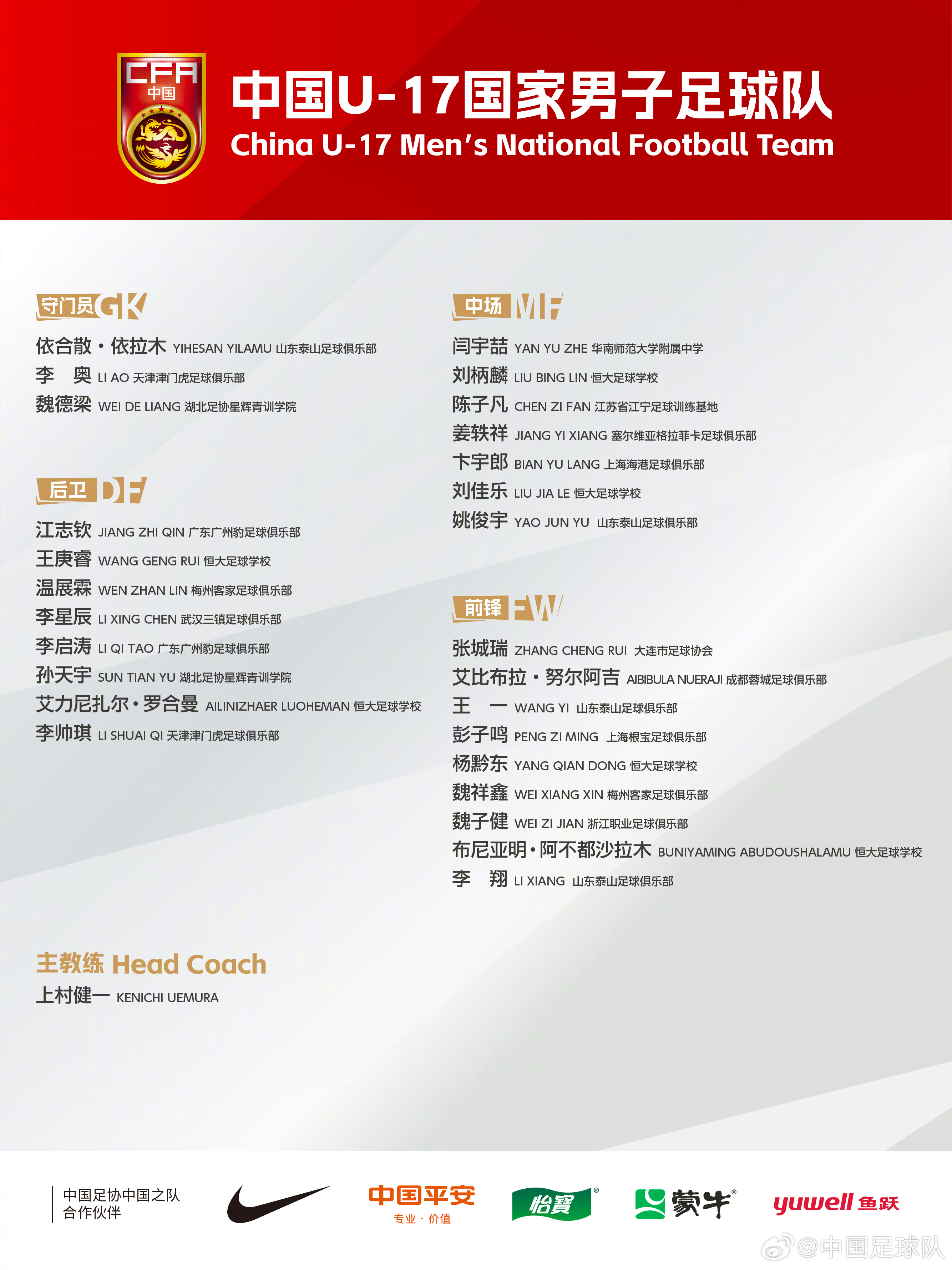  梅州太子！魏祥鑫成08年齡段踢中超第一人，今晚艾比布拉能上場(chǎng)嗎