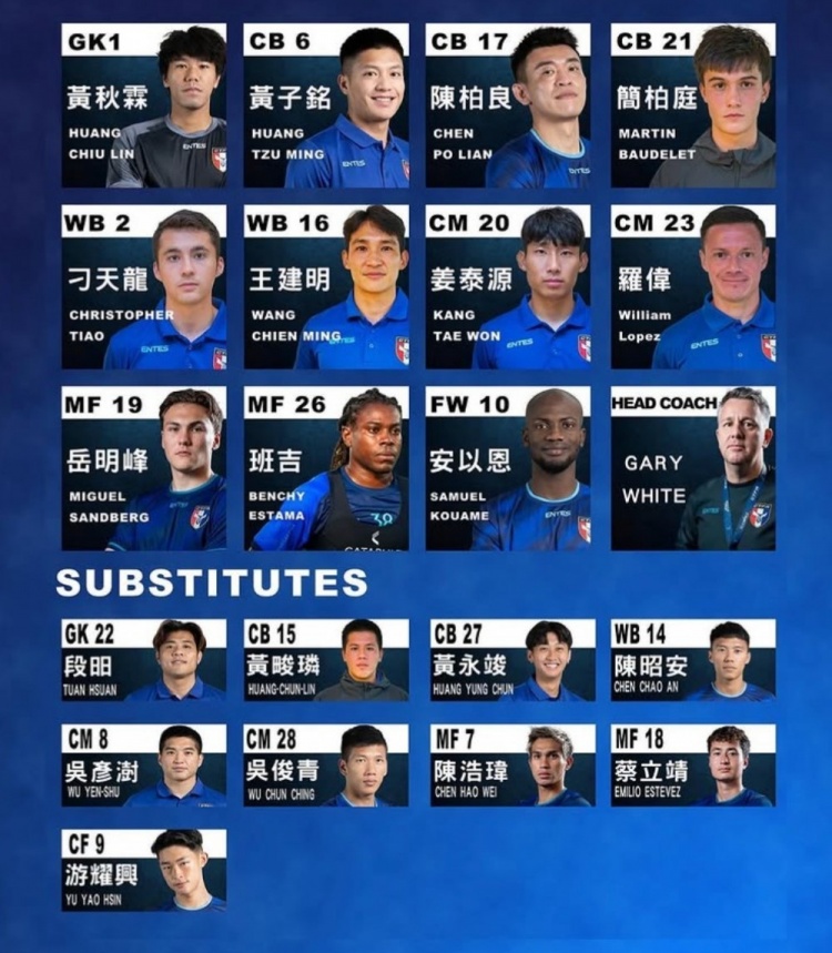  中國臺灣媒體：簡柏庭和蔡立靖不符合足協(xié)注冊規(guī)則，無緣中甲球隊(duì)