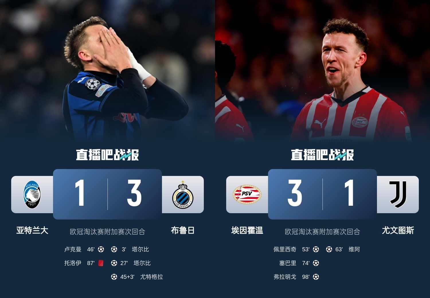  真是意甲拉垮？PSV淘汰尤文后3連敗，布魯日爆冷真藍(lán)黑后1勝難求