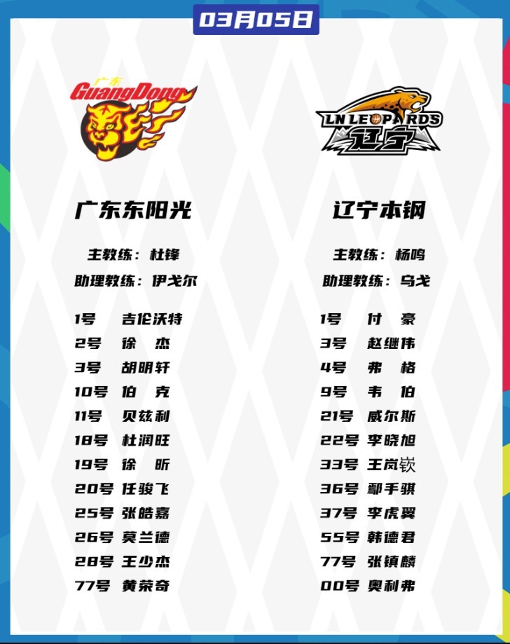  廣東VS遼寧大名單：胡明軒、張鎮(zhèn)麟都將復出 徐杰、趙繼偉出戰(zhàn)