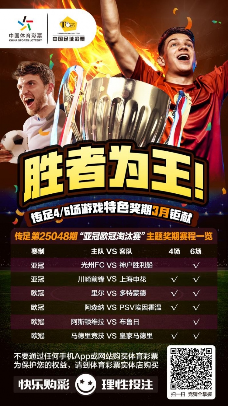  勝者為王！傳足特色獎期第25048期聚焦亞冠歐冠淘汰賽