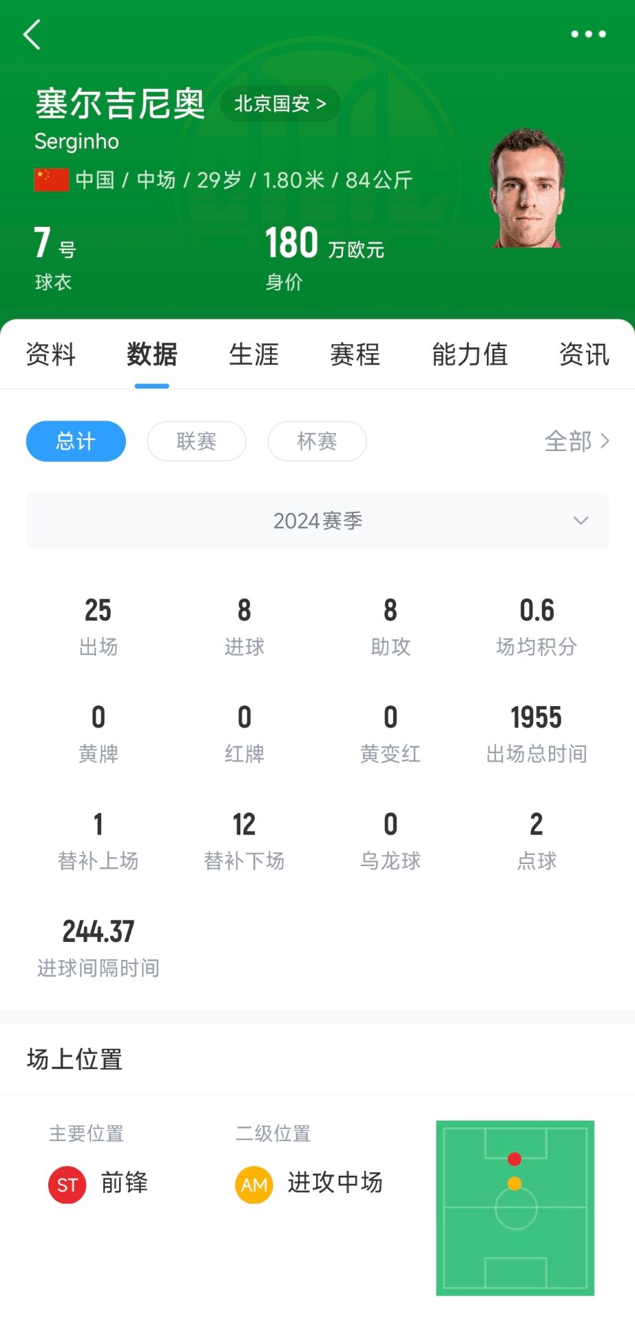  記者：塞鳥應該是身份證護照都搞定了，蹲一個國家隊補招公告