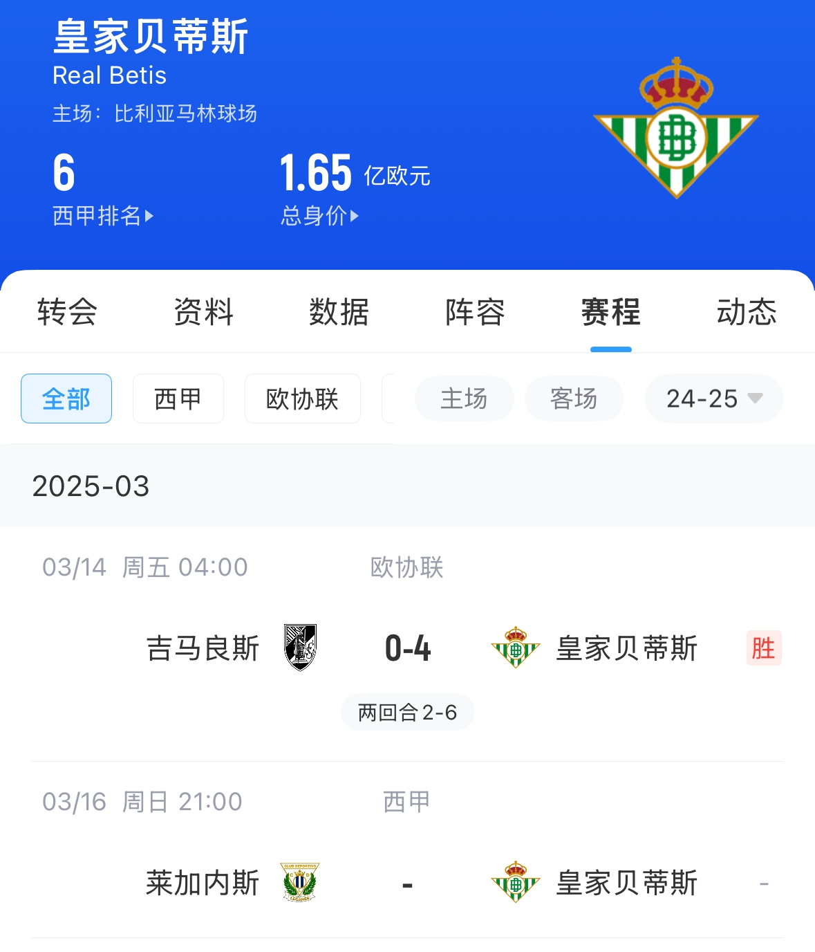  西媒：貝蒂斯畢包皇社均不滿72小時踢2場，巴薩之后賽程也是如此