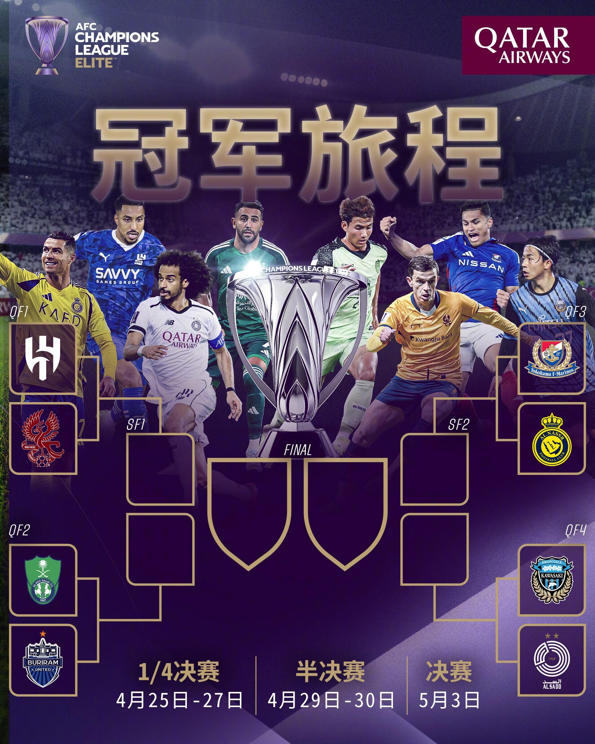  西亞富上加富？亞冠精英聯(lián)賽冠軍獎(jiǎng)金1000萬(wàn)美元，亞軍400萬(wàn)美元