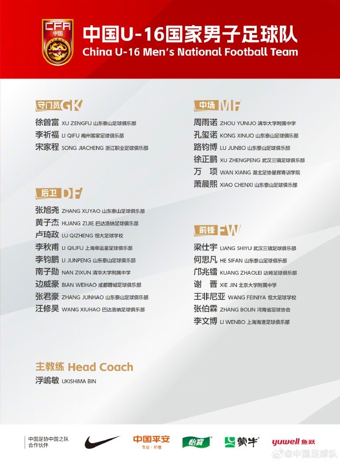  中國(guó)U-16國(guó)家男子足球隊(duì)將赴德國(guó)、法國(guó)及荷蘭進(jìn)行海外拉練