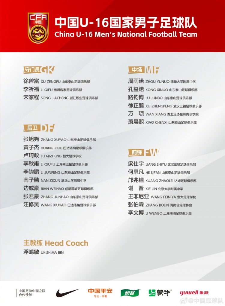  U16國(guó)足集訓(xùn)名單：梁仕宇、萬(wàn)項(xiàng)、鄺兆鐳在列，泰山8人