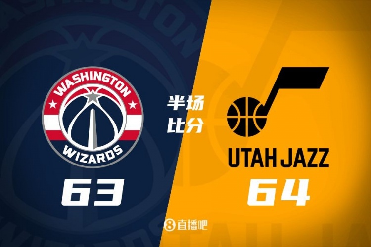  狀元之爭！半場戰(zhàn)報：奇才63-64落后爵士 薩爾20分&塞克斯頓16分