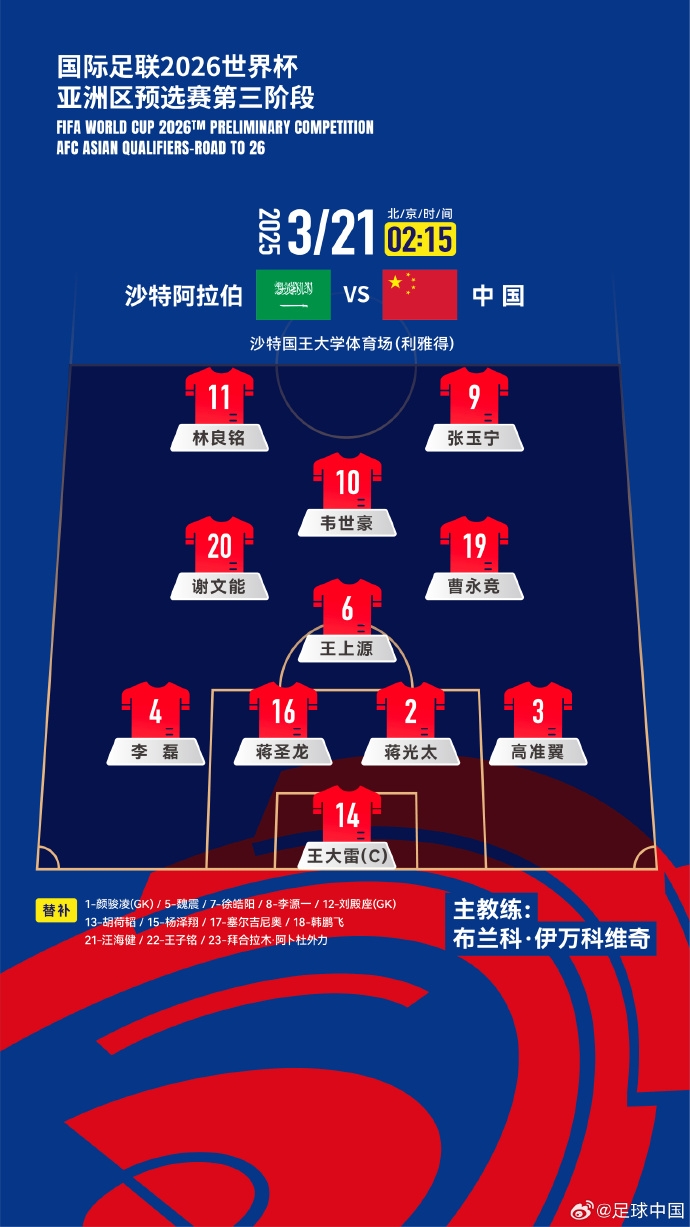  國足官方陣型442菱形中場：王上源單后腰，張玉寧、林良銘雙前鋒