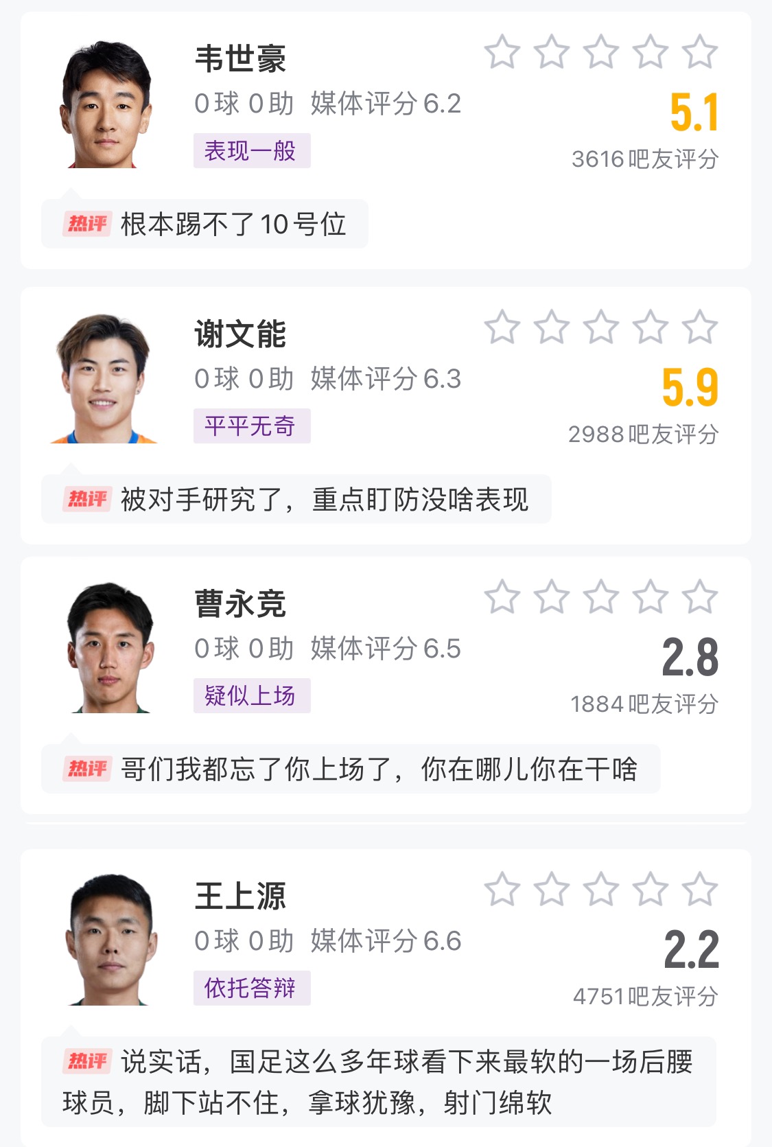  中場成短板！國足菱形中場評分普遍低迷，吧友：韋世豪踢不了10號