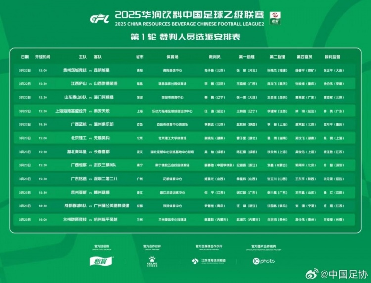  中乙首輪裁判名單：蘇子豪執(zhí)法貴州vs昆明，任通執(zhí)法海港B隊比賽