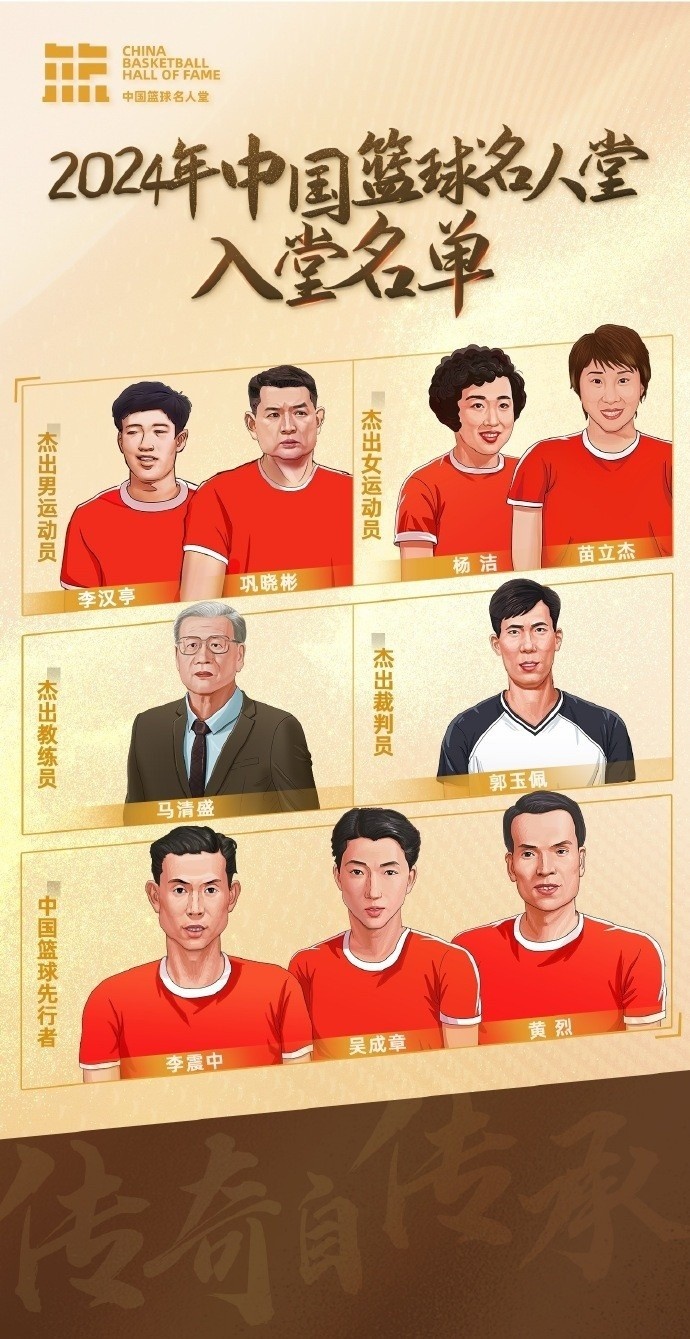  周琦：名人堂的每一個(gè)名字都是中國籃球的年輪見證 共同加油！