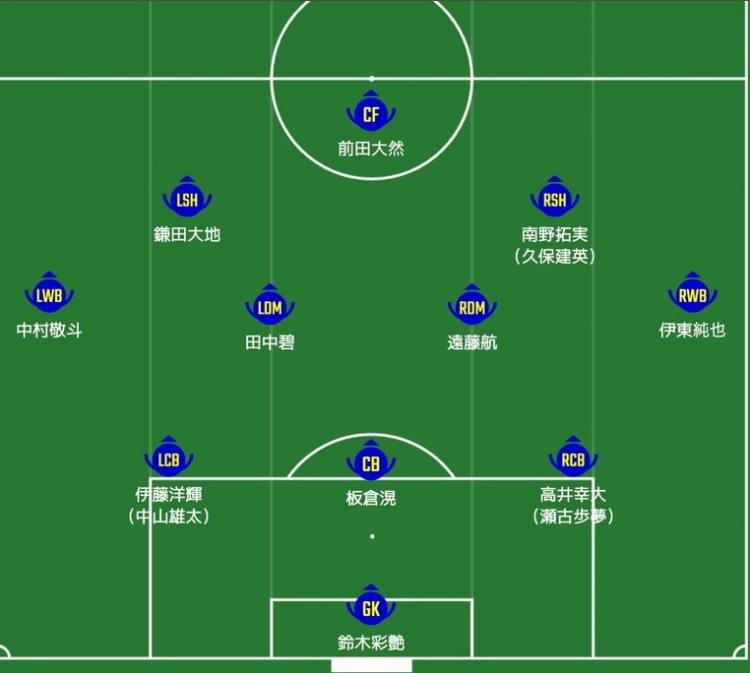  日媒預(yù)測(cè)日本隊(duì)首發(fā)：南野拓實(shí)、伊東純也領(lǐng)銜進(jìn)攻陣，三笘薰替補(bǔ)