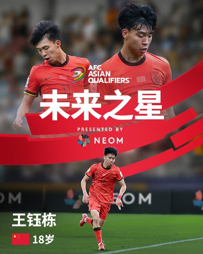  亞洲杯官方社媒發(fā)布王鈺棟個(gè)人海報(bào)：青年軍的旗幟，飄揚(yáng)在前哨
