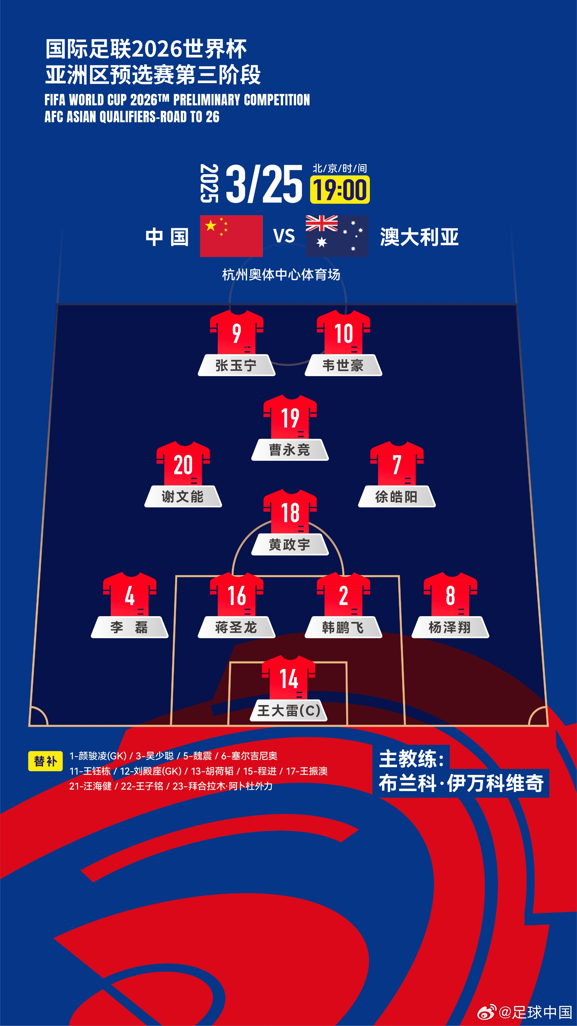  拼了！國足身背黃牌6人全部首發(fā)，染黃將缺席下場踢印尼生死戰(zhàn)！