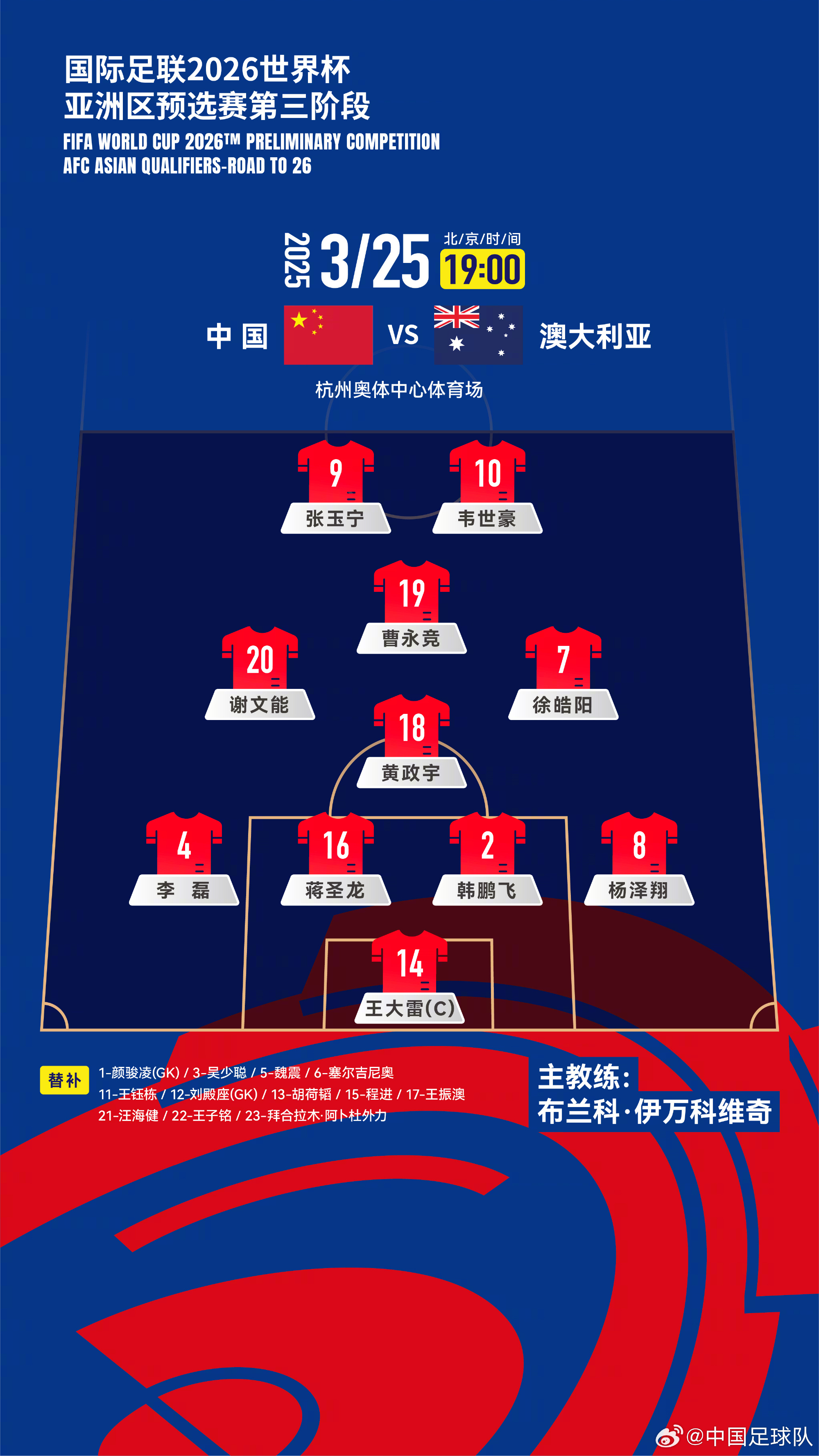 遭伊萬(wàn)詬??！國(guó)足首發(fā)11人聯(lián)賽出場(chǎng)：僅4人鐵主力，楊澤翔0出場(chǎng)