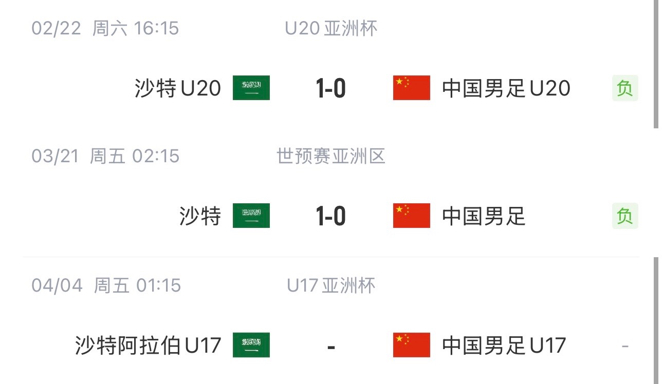  國(guó)字號(hào)三遇沙特！國(guó)少U17亞洲杯首戰(zhàn)對(duì)陣沙特，此前國(guó)足&國(guó)青均負(fù)
