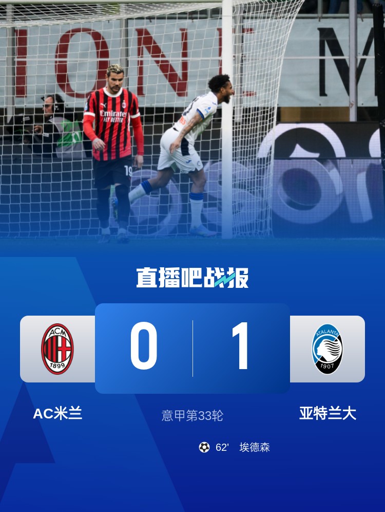  米蘭雙雄本輪均0-1輸球，周中意杯半決賽次回合再對決