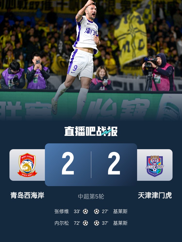  津媒：津門虎只踢了半場好球，9天3賽凸顯體能及板凳深度不足