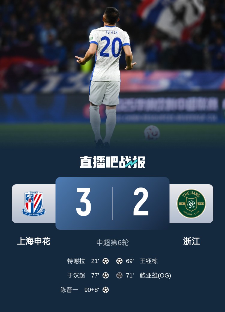  申花將跨賽季中超主場(chǎng)不敗場(chǎng)次延長(zhǎng)至19場(chǎng)，上次主場(chǎng)失利是輸浙江